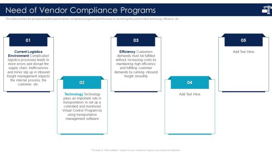 Inbound Logistics And Supply Chain Introduction Need Of Vendor Compliance Programs Icons PDF Inbound Logistics And Supply Chain Introduction Need Of Vendor Compliance Programs Icons PDF