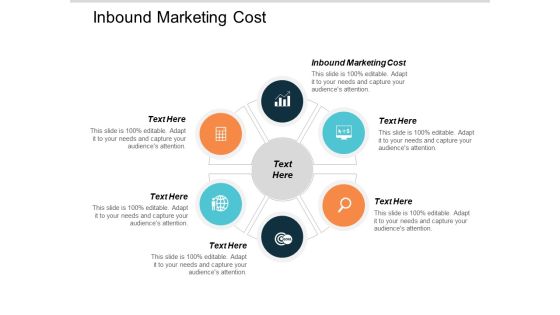 Inbound Marketing Cost Ppt PowerPoint Presentation Ideas Graphics Cpb