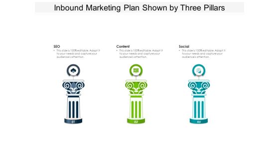 Inbound Marketing Plan Shown By Three Pillars Ppt PowerPoint Presentation File Example Topics PDF Inbound Marketing Plan Shown By Three Pillars Ppt PowerPoint Presentation File Example Topics PDF