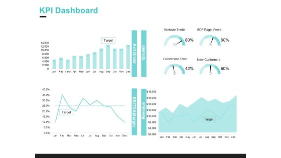 Inbound Marketing Proposal KPI Dashboard Designs PDF Inbound Marketing Proposal KPI Dashboard Designs PDF