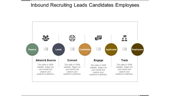 Inbound Recruiting Leads Candidates Employees Ppt Powerpoint Presentation Show Styles Inbound Recruiting Leads Candidates Employees Ppt Powerpoint Presentation Show Styles
