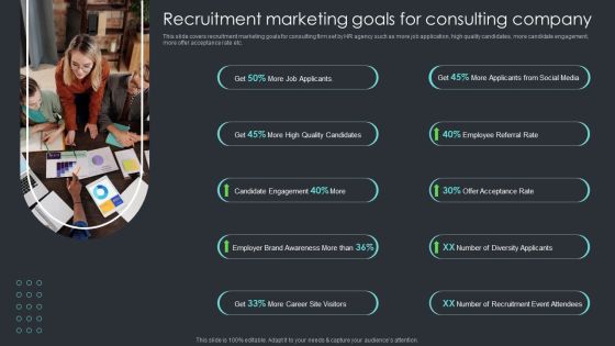 Inbound Recruiting Methodology Recruitment Marketing Goals For Consulting Company Formats PDF