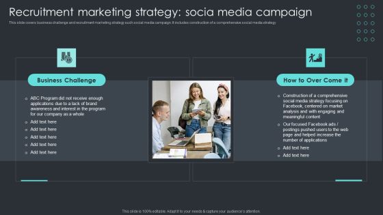 Inbound Recruiting Methodology Recruitment Marketing Strategy Socia Media Campaign Information PDF