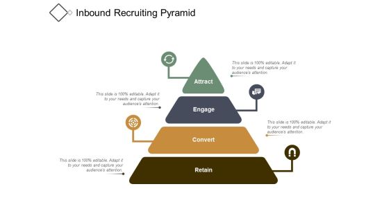 Inbound Recruiting Pyramid Ppt Powerpoint Presentation Show Template Inbound Recruiting Pyramid Ppt Powerpoint Presentation Show Template