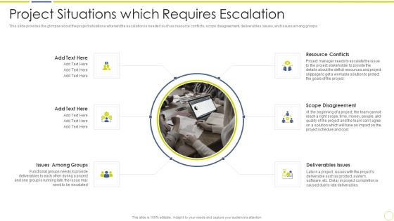 Incident And Issue Management Procedure Project Situations Which Requires Escalation Ppt Portfolio Show PDF Incident And Issue Management Procedure Project Situations Which Requires Escalation Ppt Portfolio Show PDF