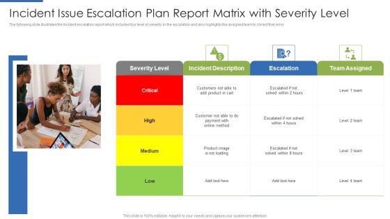 Incident Issue Escalation Plan Report Matrix With Severity Level Topics PDF