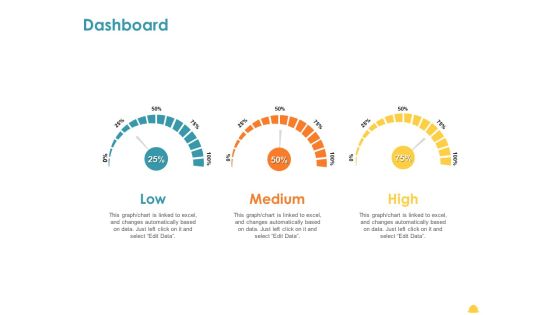 Incident Management Process Safety Dashboard Icons PDF