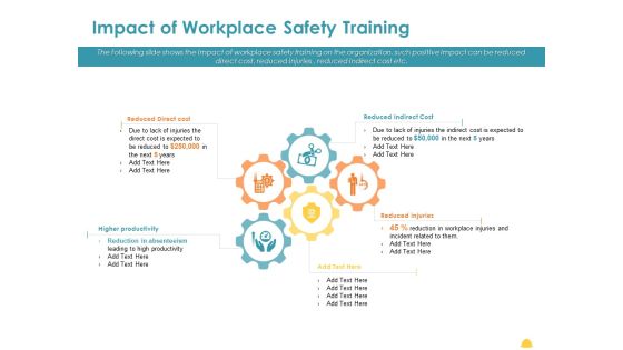 Incident Management Process Safety Impact Of Workplace Safety Training Ideas PDF Incident Management Process Safety Impact Of Workplace Safety Training Ideas PDF