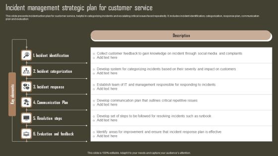 Incident Management Strategic Plan For Customer Service Pictures PDF Incident Management Strategic Plan For Customer Service Pictures PDF