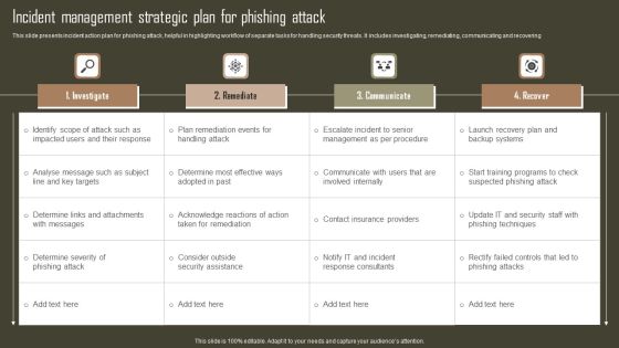 Incident Management Strategic Plan For Phishing Attack Sample PDF Incident Management Strategic Plan For Phishing Attack Sample PDF