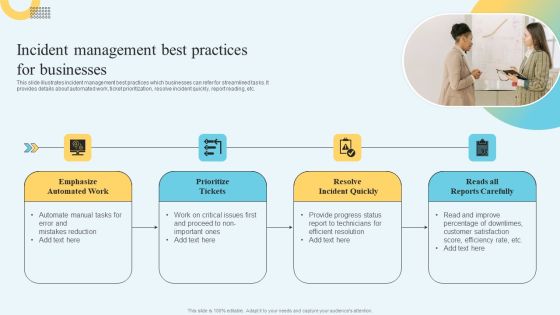 Incident Management Ticketing Incident Management Best Practices For Businesses Background PDF Incident Management Ticketing Incident Management Best Practices For Businesses Background PDF