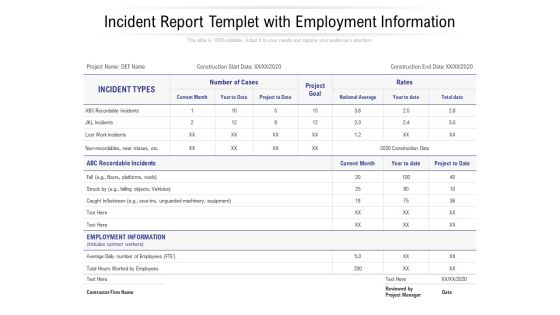 Incident Report Templet With Employment Information Ppt PowerPoint Presentation Layouts Elements PDF Incident Report Templet With Employment Information Ppt PowerPoint Presentation Layouts Elements PDF