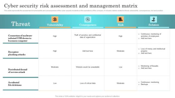 Incident Response Techniques Deployement Cyber Security Risk Assessment And Management Matrix Download PDF Incident Response Techniques Deployement Cyber Security Risk Assessment And Management Matrix Download PDF