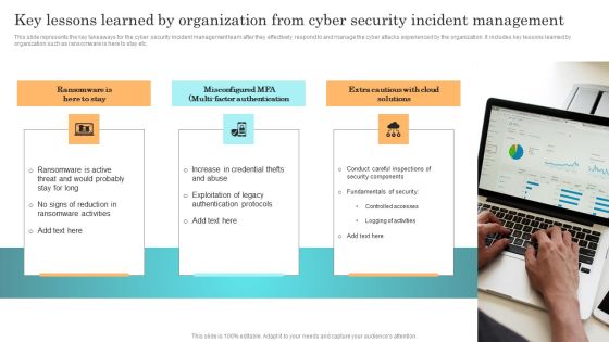 Incident Response Techniques Deployement Key Lessons Learned By Organization From Cyber Security Incident Formats PDF Incident Response Techniques Deployement Key Lessons Learned By Organization From Cyber Security Incident Formats PDF