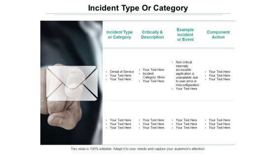 Incident Type Or Category Ppt PowerPoint Presentation Styles Designs Incident Type Or Category Ppt PowerPoint Presentation Styles Designs
