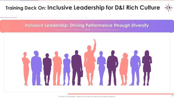 Inclusive Leadership For D And I Rich Culture Training Deck On Diversity And Inclusion Training Ppt