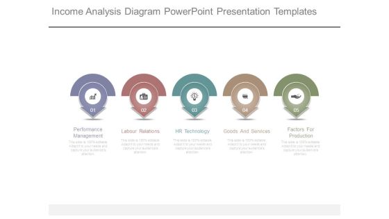 Income Analysis Diagram Powerpoint Presentation Templates Income Analysis Diagram Powerpoint Presentation Templates