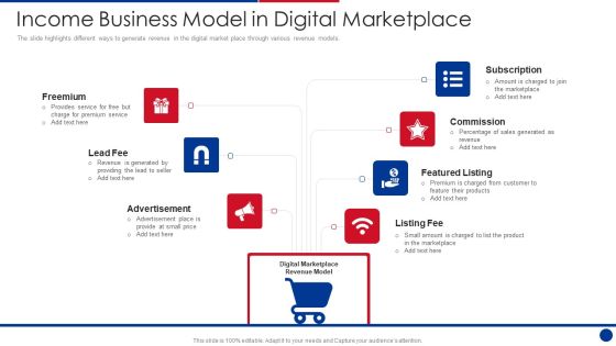 Income Business Model In Digital Marketplace Sample PDF Income Business Model In Digital Marketplace Sample PDF