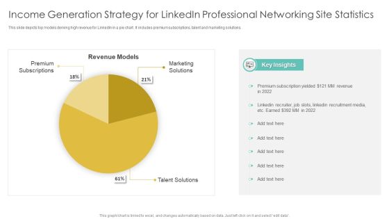 Income Generation Strategy For Linkedin Professional Networking Site Statistics Introduction PDF Income Generation Strategy For Linkedin Professional Networking Site Statistics Introduction PDF