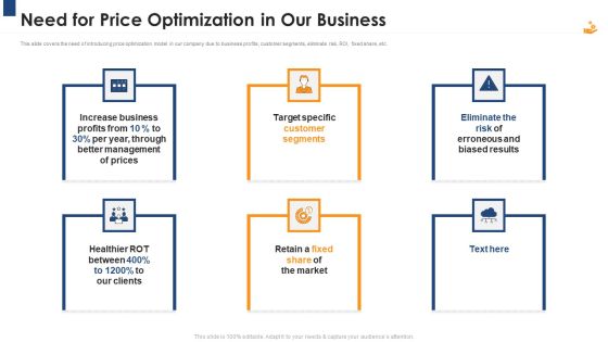 Income Management Tool Need For Price Optimization In Our Business Download PDF Income Management Tool Need For Price Optimization In Our Business Download PDF