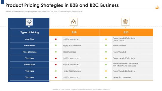 Income Management Tool Product Pricing Strategies In B2B And B2C Business Designs PDF Income Management Tool Product Pricing Strategies In B2B And B2C Business Designs PDF