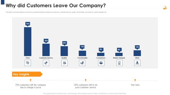 Income Management Tool Why Did Customers Leave Our Company Infographics PDF Income Management Tool Why Did Customers Leave Our Company Infographics PDF