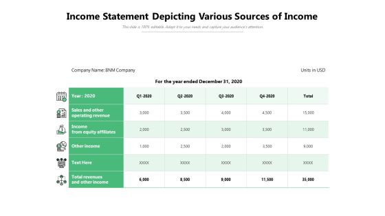 Income Statement Depicting Various Sources Of Income Ppt PowerPoint Presentation File Graphic Tips PDF Income Statement Depicting Various Sources Of Income Ppt PowerPoint Presentation File Graphic Tips PDF