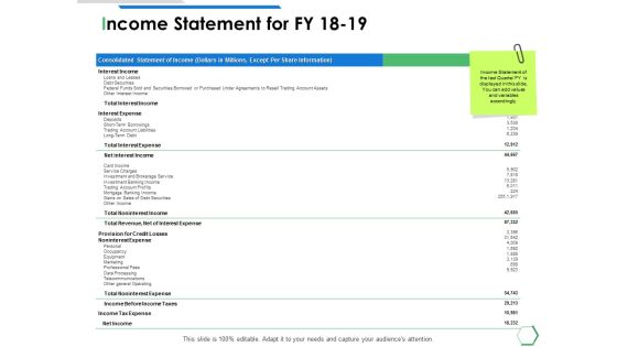 Income Statement For Fy 18 To 19 Ppt PowerPoint Presentation Styles Example Income Statement For Fy 18 To 19 Ppt PowerPoint Presentation Styles Example