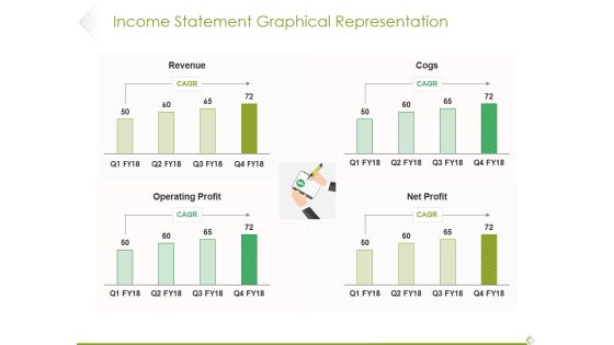 Income Statement Graphical Representation Ppt PowerPoint Presentation Infographic Template Influencers