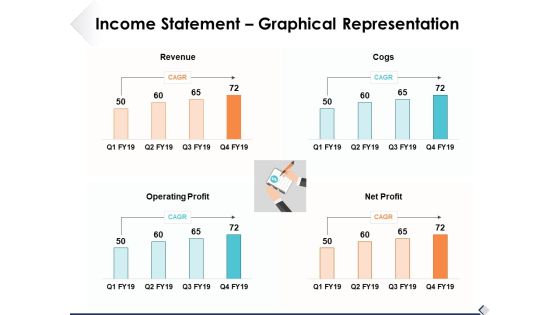 Income Statement Graphical Representation Ppt PowerPoint Presentation Inspiration Graphics