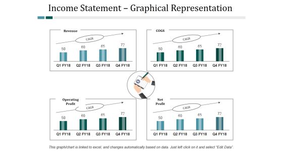 Income Statement Graphical Representation Ppt PowerPoint Presentation Layouts Designs Download Income Statement Graphical Representation Ppt PowerPoint Presentation Layouts Designs Download