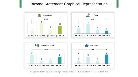 Income Statement Graphical Representation Ppt PowerPoint Presentation Summary Inspiration