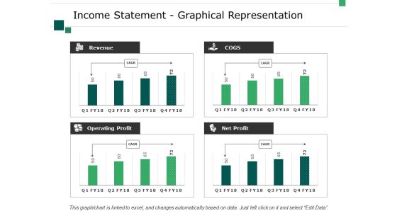 Income Statement Graphical Representation Ppt PowerPoint Presentation Visual Aids Layouts Income Statement Graphical Representation Ppt PowerPoint Presentation Visual Aids Layouts