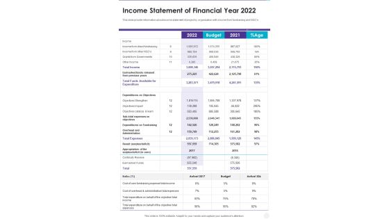 Income Statement Of Financial Year 2022 One Pager Documents Income Statement Of Financial Year 2022 One Pager Documents