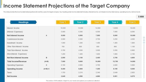 Income Statement Projections Of The Target Company Ppt Inspiration Graphics Design PDF Income Statement Projections Of The Target Company Ppt Inspiration Graphics Design PDF
