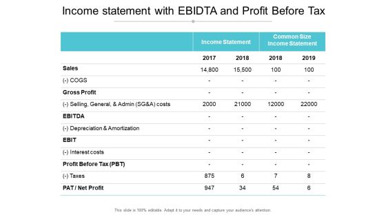 Income Statement With EBIDTA And Profit Before Tax Ppt PowerPoint Presentation Professional Slides