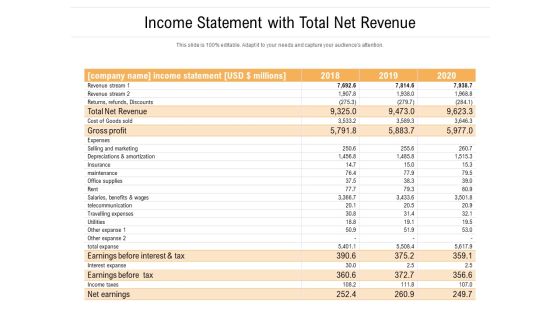 Income Statement With Total Net Revenue Ppt PowerPoint Presentation File Graphics PDF Income Statement With Total Net Revenue Ppt PowerPoint Presentation File Graphics PDF