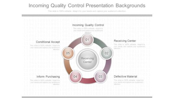 Incoming Quality Control Presentation Backgrounds Incoming Quality Control Presentation Backgrounds