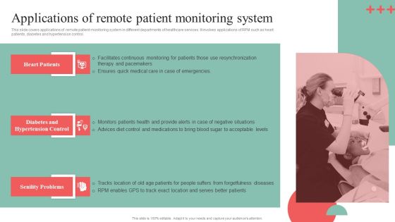 Incorporating HIS To Enhance Healthcare Services Applications Of Remote Patient Monitoring System Microsoft PDF Incorporating HIS To Enhance Healthcare Services Applications Of Remote Patient Monitoring System Microsoft PDF