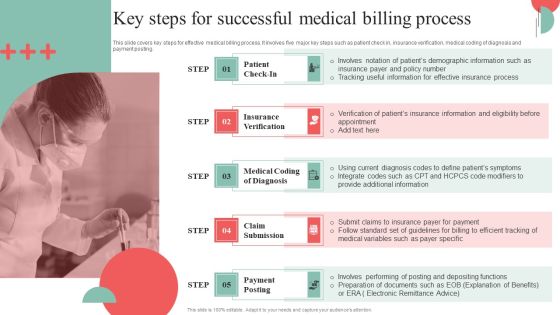 Incorporating HIS To Enhance Healthcare Services Key Steps For Successful Medical Billing Process Guidelines PDF Incorporating HIS To Enhance Healthcare Services Key Steps For Successful Medical Billing Process Guidelines PDF