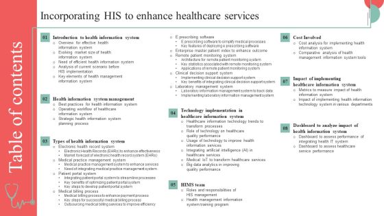 Incorporating HIS To Enhance Healthcare Services Table Of Contents Pictures PDF Incorporating HIS To Enhance Healthcare Services Table Of Contents Pictures PDF