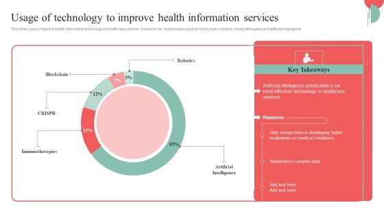 Incorporating HIS To Enhance Healthcare Services Usage Of Technology To Improve Health Information Services Sample PDF Incorporating HIS To Enhance Healthcare Services Usage Of Technology To Improve Health Information Services Sample PDF