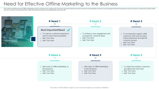 Incorporating Offline Marketing Need For Effective Offline Marketing To The Business Mockup PDF Incorporating Offline Marketing Need For Effective Offline Marketing To The Business Mockup PDF