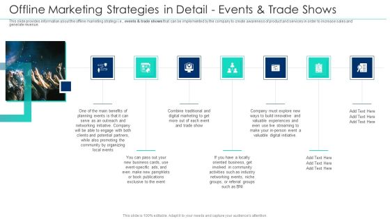 Incorporating Offline Marketing Offline Marketing Strategies In Detail Events And Trade Show Inspiration PDF Incorporating Offline Marketing Offline Marketing Strategies In Detail Events And Trade Show Inspiration PDF