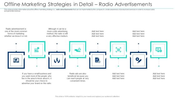 Incorporating Offline Marketing Offline Marketing Strategies In Detail Radio Advertisements Guidelines PDF