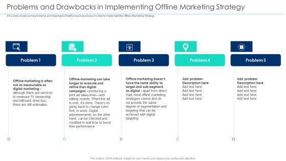 Incorporating Offline Marketing Problems And Drawbacks In Implementing Offline Marketing Demonstration PDF Incorporating Offline Marketing Problems And Drawbacks In Implementing Offline Marketing Demonstration PDF