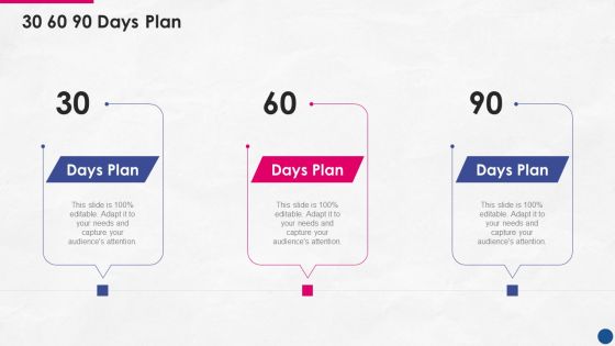 Incorporating Platform Business Model In The Organization 30 60 90 Days Plan Introduction PDF Incorporating Platform Business Model In The Organization 30 60 90 Days Plan Introduction PDF