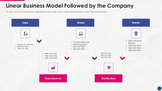 Incorporating Platform Business Model In The Organization Linear Business Model Followed By The Company Mockup PDF Incorporating Platform Business Model In The Organization Linear Business Model Followed By The Company Mockup PDF