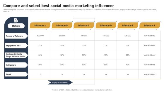 Incorporating Real Time Marketing For Improved Consumer Compare And Select Best Social Media Information PDF Incorporating Real Time Marketing For Improved Consumer Compare And Select Best Social Media Information PDF