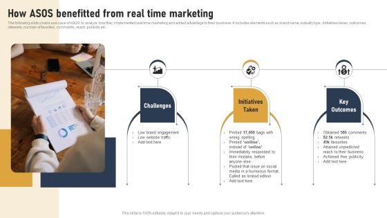 Incorporating Real Time Marketing For Improved Consumer How Asos Benefitted From Real Time Template PDF Incorporating Real Time Marketing For Improved Consumer How Asos Benefitted From Real Time Template PDF